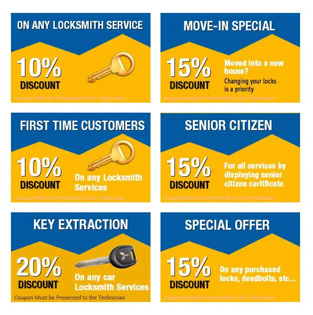 Locksmith Service Fairfax VA Fairfax, VA 703-496-9797 - cou-ls